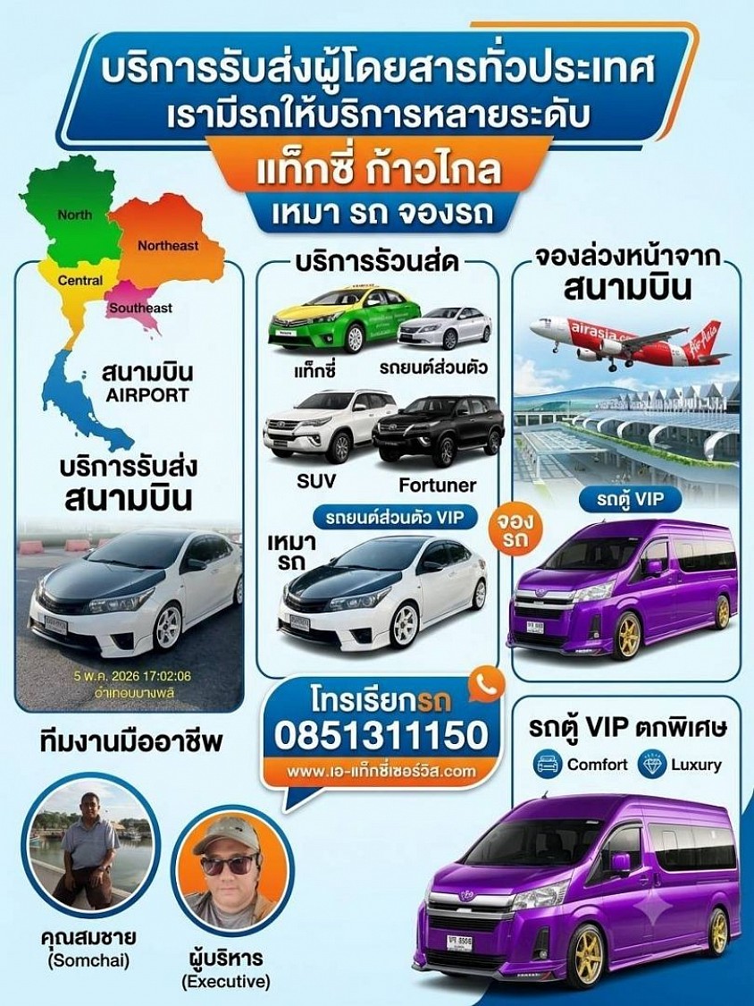 ควบคุมและบริหารเว็บไซต์